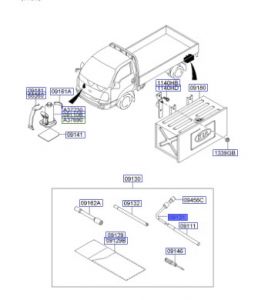 مفتاح صواميل الكفرات
