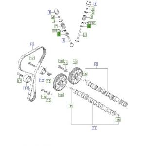 قاعدة سستة البلف