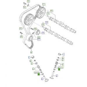 قاعدة سستة البلف