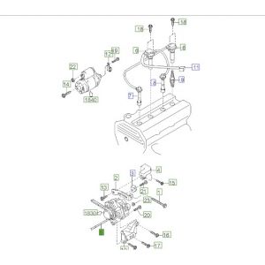 سير الماكينة
