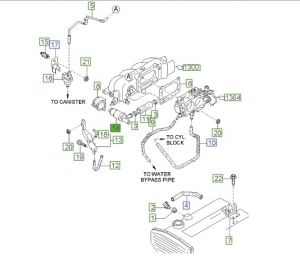 منظم الهواء