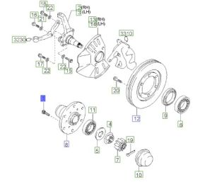 مسمار كفرات خلفي دبل