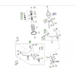 ذراع تحكم خلفي