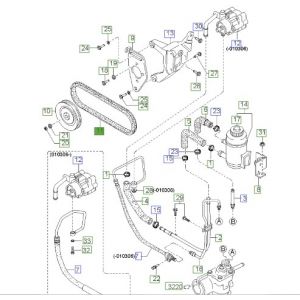 سير الماكينة
