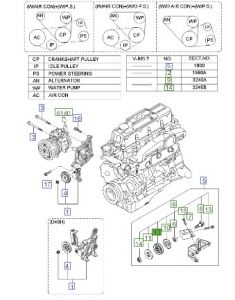 بكرة سير ماكينة