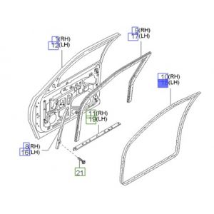 جلدة باب داخلية