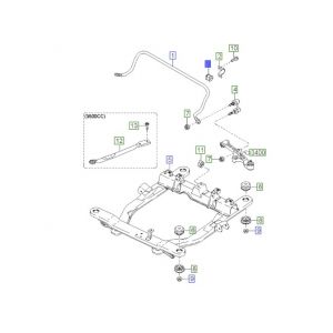 جلدة عامود التوازن