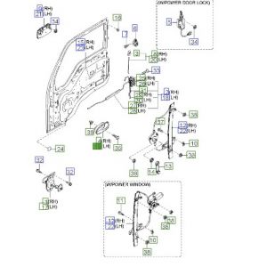 مقبض باب داخلي
