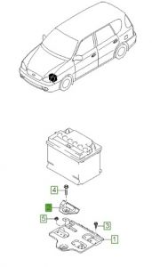 رباط قاعدة البطارية