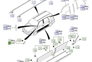 جلدة ديكور رفرف امامي يسار
