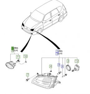 كشاف ضباب أمامي يمين