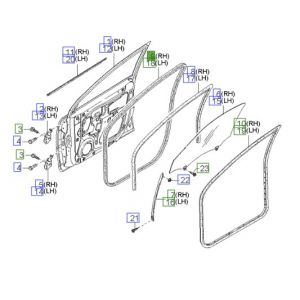 جلدة باب داخلية