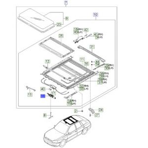 دينمو فتحة السقف