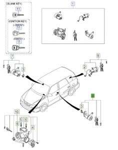 قفل تأمين الباب مع المفاتيح