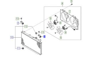 قاعدة رديتر علوية