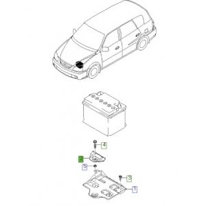 رباط قاعدة البطارية