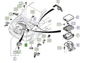 ضفيرة ماكينة
