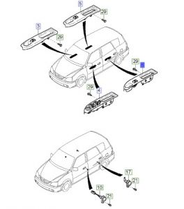 مفتاح التحكم بالنافذة