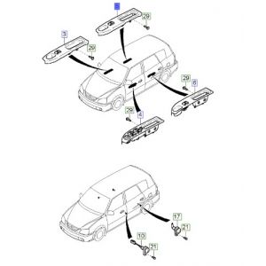 مفتاح التحكم بالنافذة