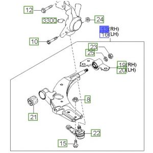مقص سفلي يمين