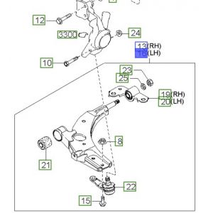 مقص سفلي يسار