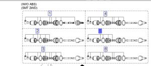 راس عكس داخلي