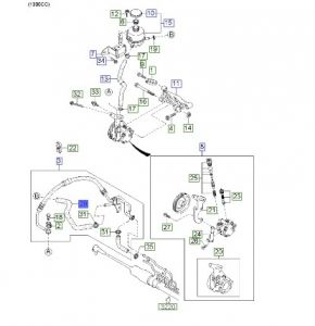 خرطوم زيت هايدروليك