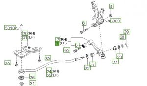 مقص سفلي يسار