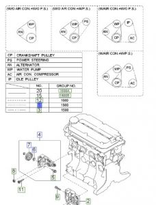 سير الماكينة