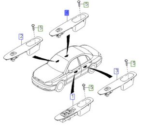 مفتاح التحكم بالنافذة