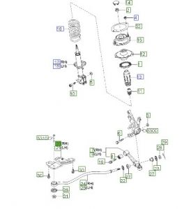قاعدة عامود توازن