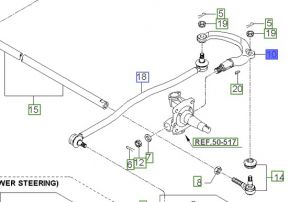 ذراع فلنجة يسار