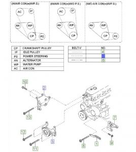 سير الماكينة