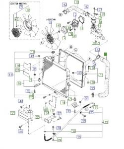 خرطوم رديتر ماء سفلي