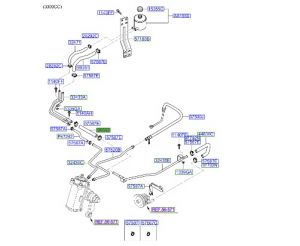 خرطوم زيت هايدروليك (رقم 2)