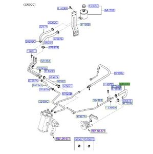خرطوم زيت هايدروليك (رقم 3)