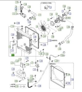 قاعدة رديتر