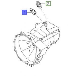 حساس السرعة