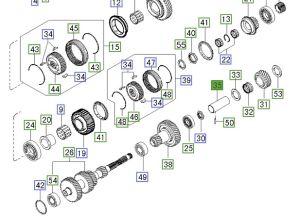 ذراع ترس جيربوكس