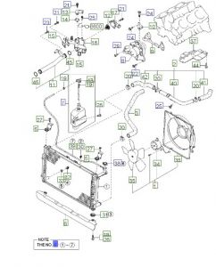رديتر  تبريد ماء المحرك