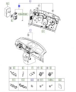 علبة فيوزات داخلية