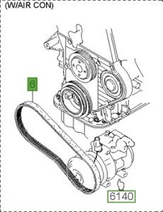 سير الماكينة