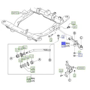 مقص سفلي يمين