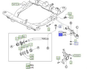 مقص سفلي يسار