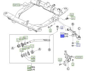 مقص سفلي يسار
