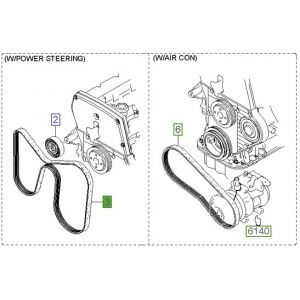 سير الماكينة
