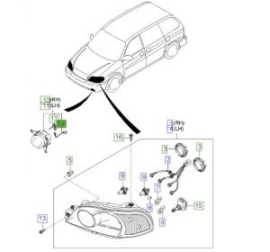 ضفيرة كشافات