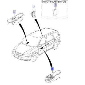 مجموعة ازرار فتح الزجاج الرئيسية