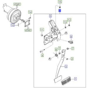 دواسة الفرامل