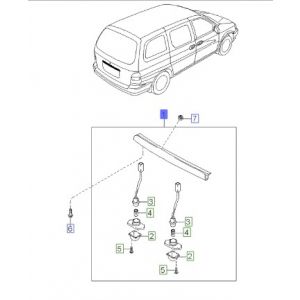 لمبة لوحة تسجيل المركبة